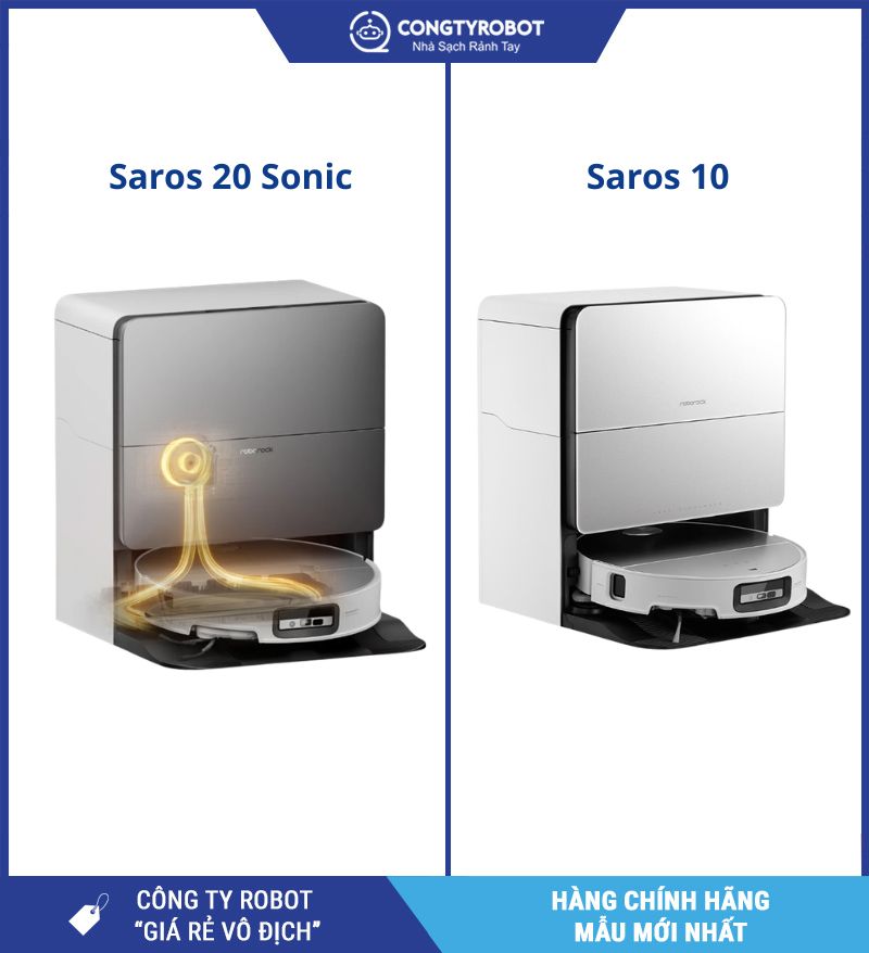 Saros 20 Sonic hay Saros 10: Lựa chọn nào phù hợp nhất