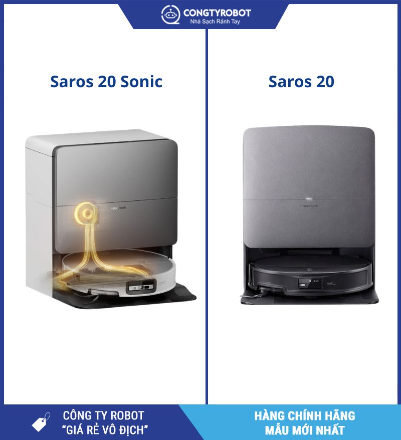 Saros 20 Sonic hay Saros 10: Đâu là lựa chọn dành cho bạn?