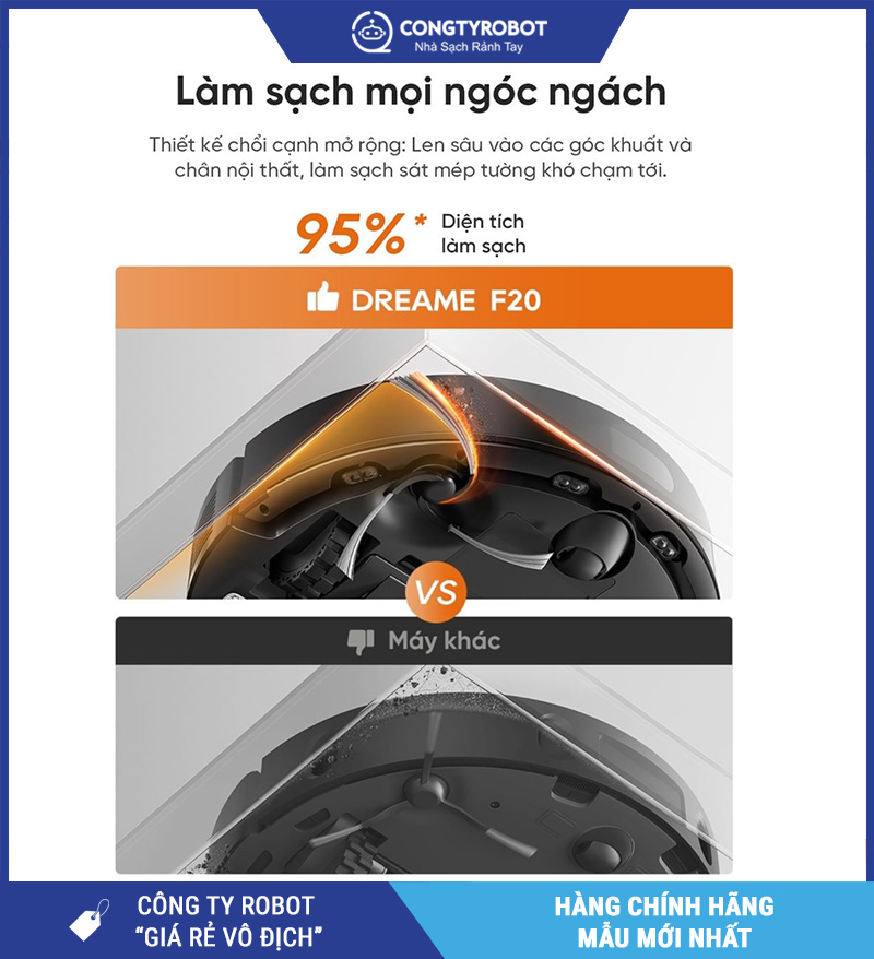 Robot hút bụi lau sàn chuyên dụng Dreame F20