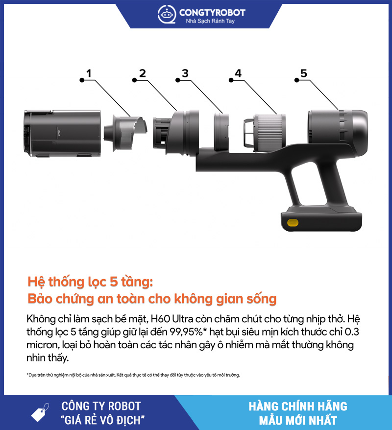Roborock H60 Hub Ultra - Máy Hút Bụi Lau Nhà Cầm Tay