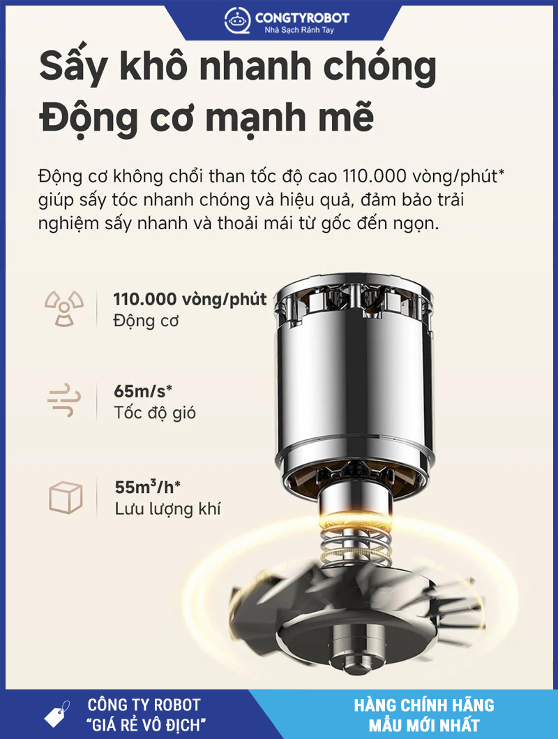 Mova Turbo Hồng - Máy sấy tóc chính hãng