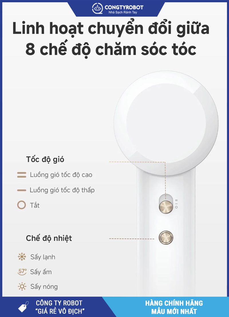 Mova Turbo Hồng - Máy sấy tóc chính hãng