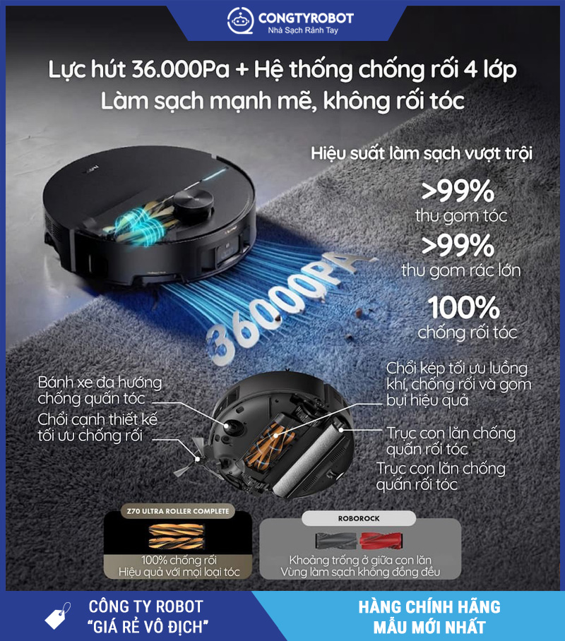 Mova Z70 Ultra Roller Complete Đen - Robot hút bụi lau nhà