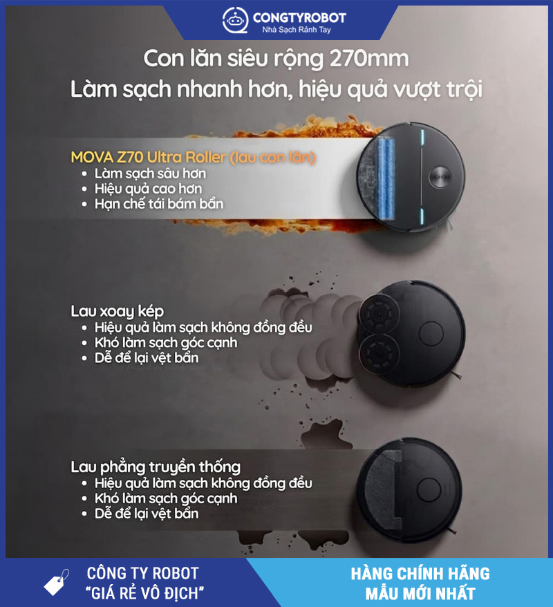 Mova Z70 Ultra Roller Complete Đen - Robot hút bụi lau nhà