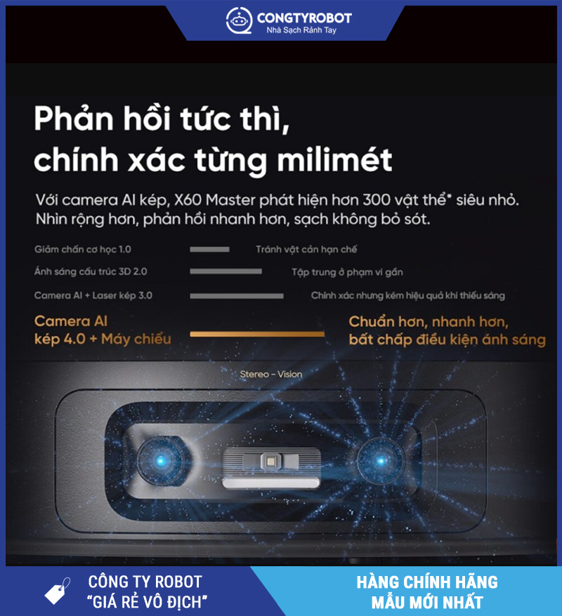 Dreame X60 Master Đen - Robot Hút Bụi Lau Nhà