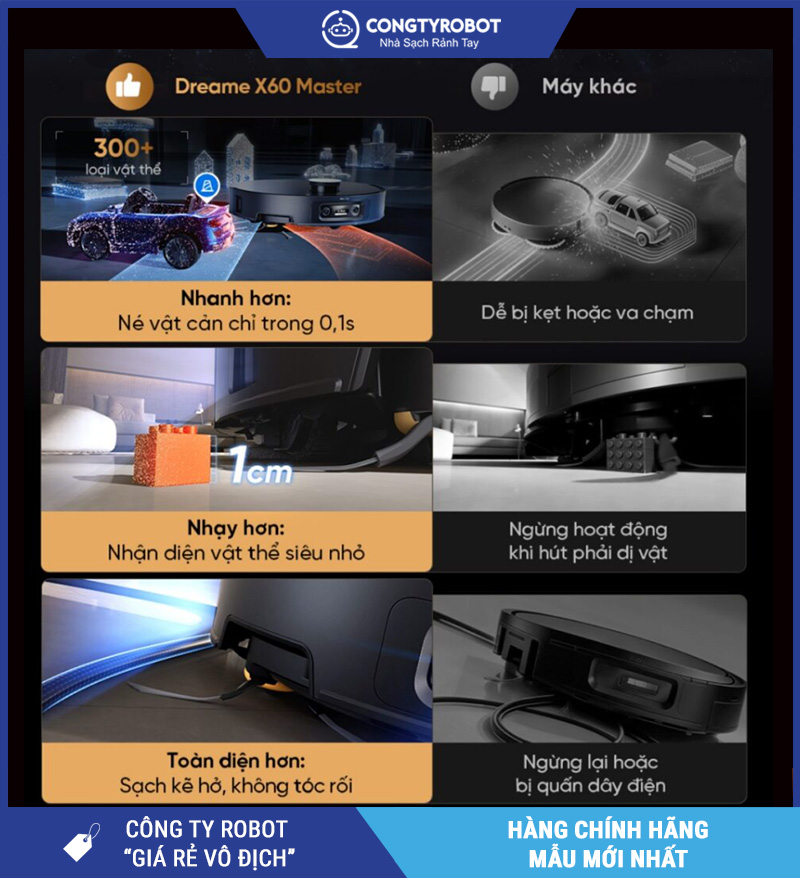 Dreame X60 Master Đen - Robot Hút Bụi Lau Nhà