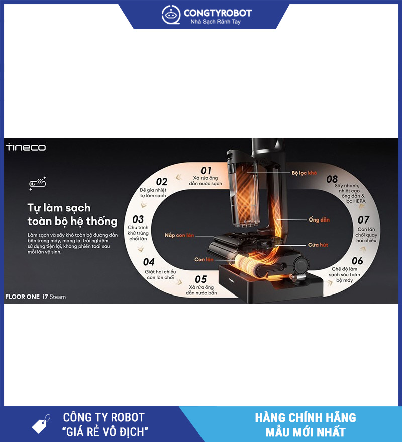 Tineco Floor One i7 Steam - Máy hút bụi lau sàn khô ướt