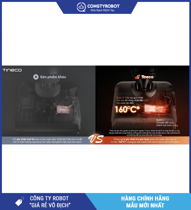 Tineco Floor One i7 Steam - Máy hút bụi lau sàn khô ướt