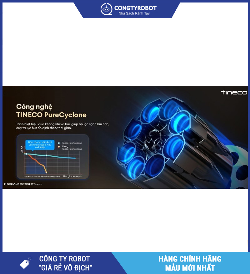 Tineco Floor One Switch S7 Steam - Máy hút bụi lau sàn khô ướt